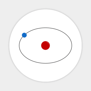 Hydrogen Atom Magnet